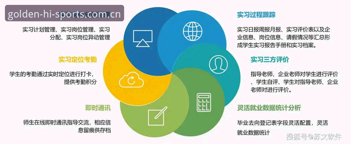 金喜体育官网登录操作指南：从注册到数据获取的全流程教学