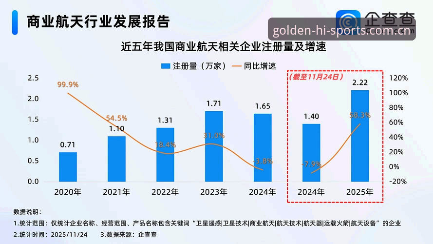 金喜体育平台v2.5.0新版上线：安卓版卡顿问题获突破性解决，用户增长迎来新拐点